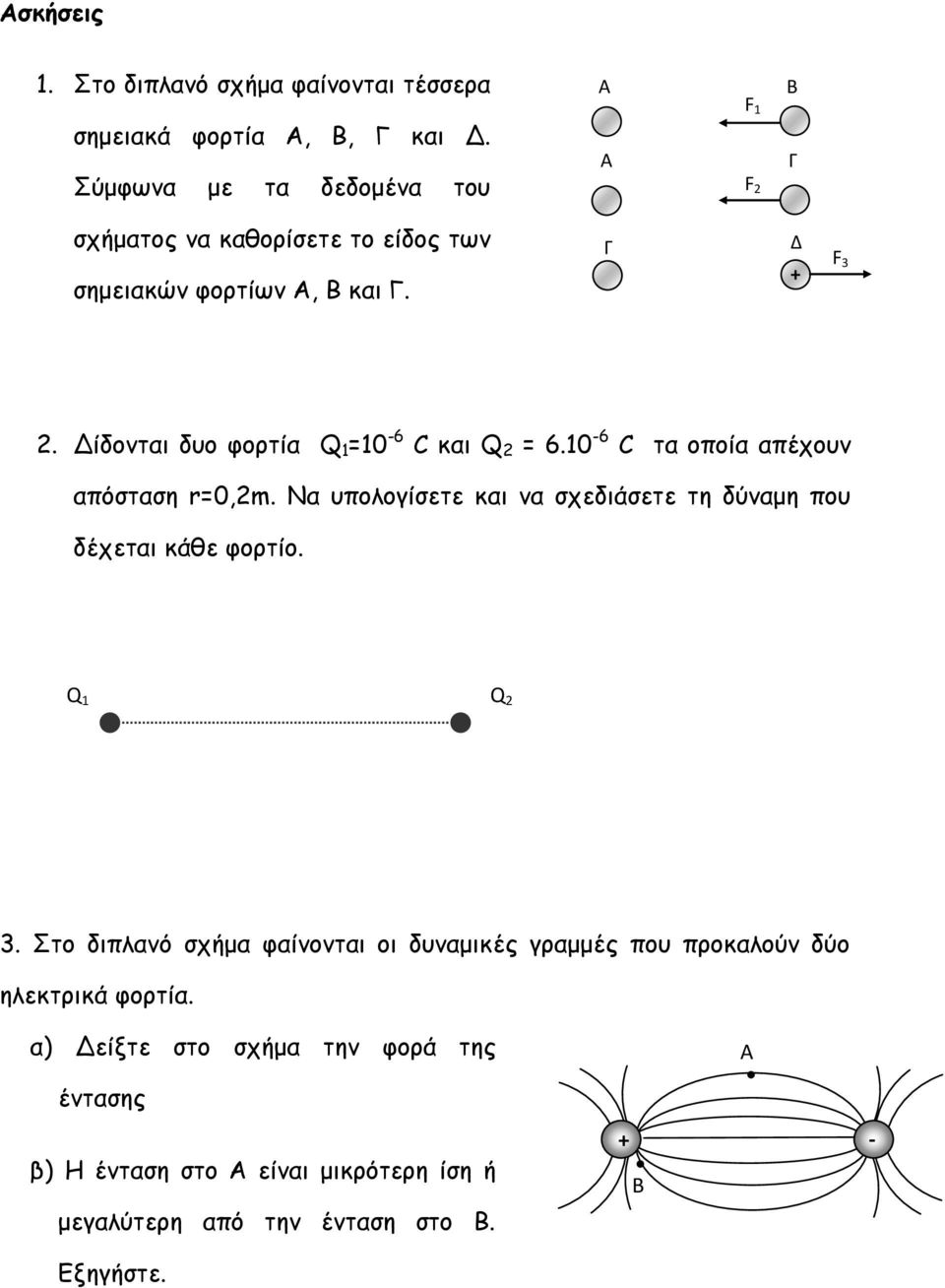 Δίδονται δυο φορτία Q 1 =10-6 C και Q 2 = 6.10-6 C τα οποία απέχουν απόσταση r=0,2m.