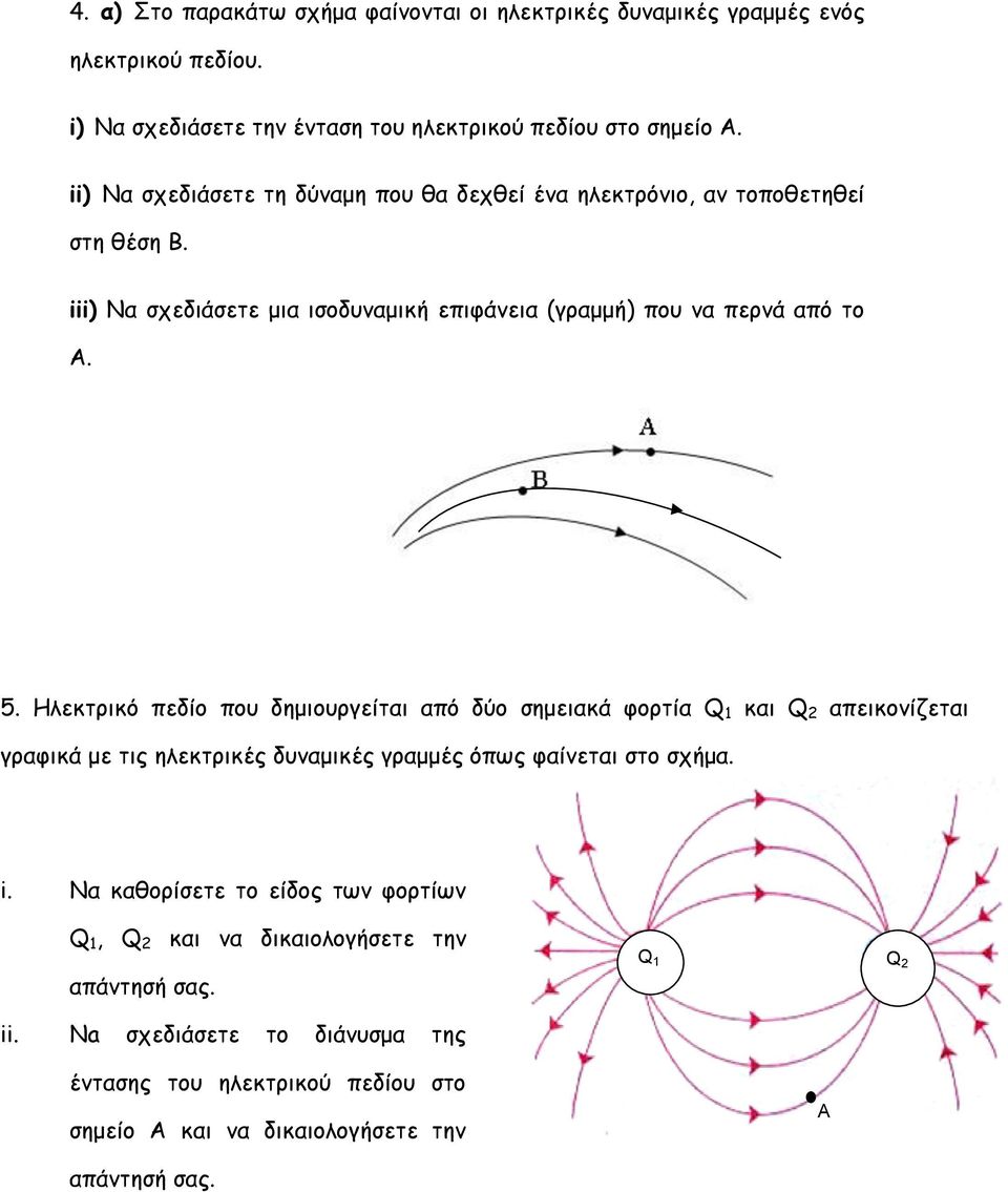 Ηλεκτρικό πεδίο που δημιουργείται από δύο σημειακά φορτία Q 1 και Q 2 απεικονίζεται γραφικά με τις ηλεκτρικές δυναμικές γραμμές όπως φαίνεται στο σχήμα. i.