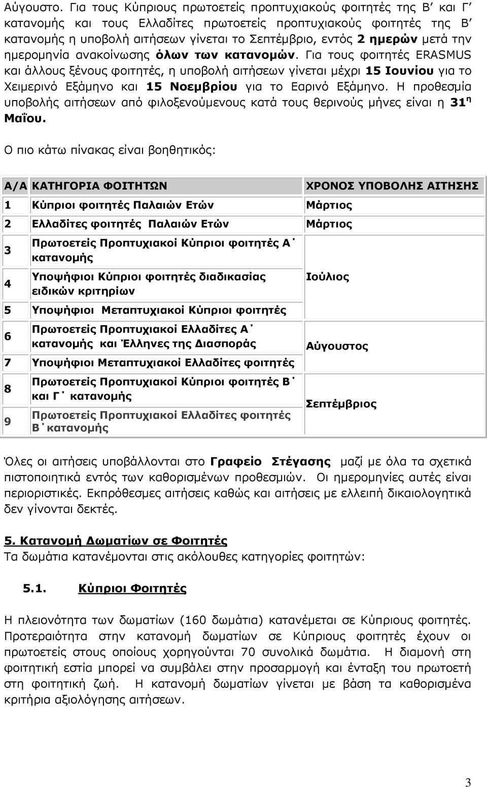 μετά την ημερομηνία ανακοίνωσης όλων των κατανομών.