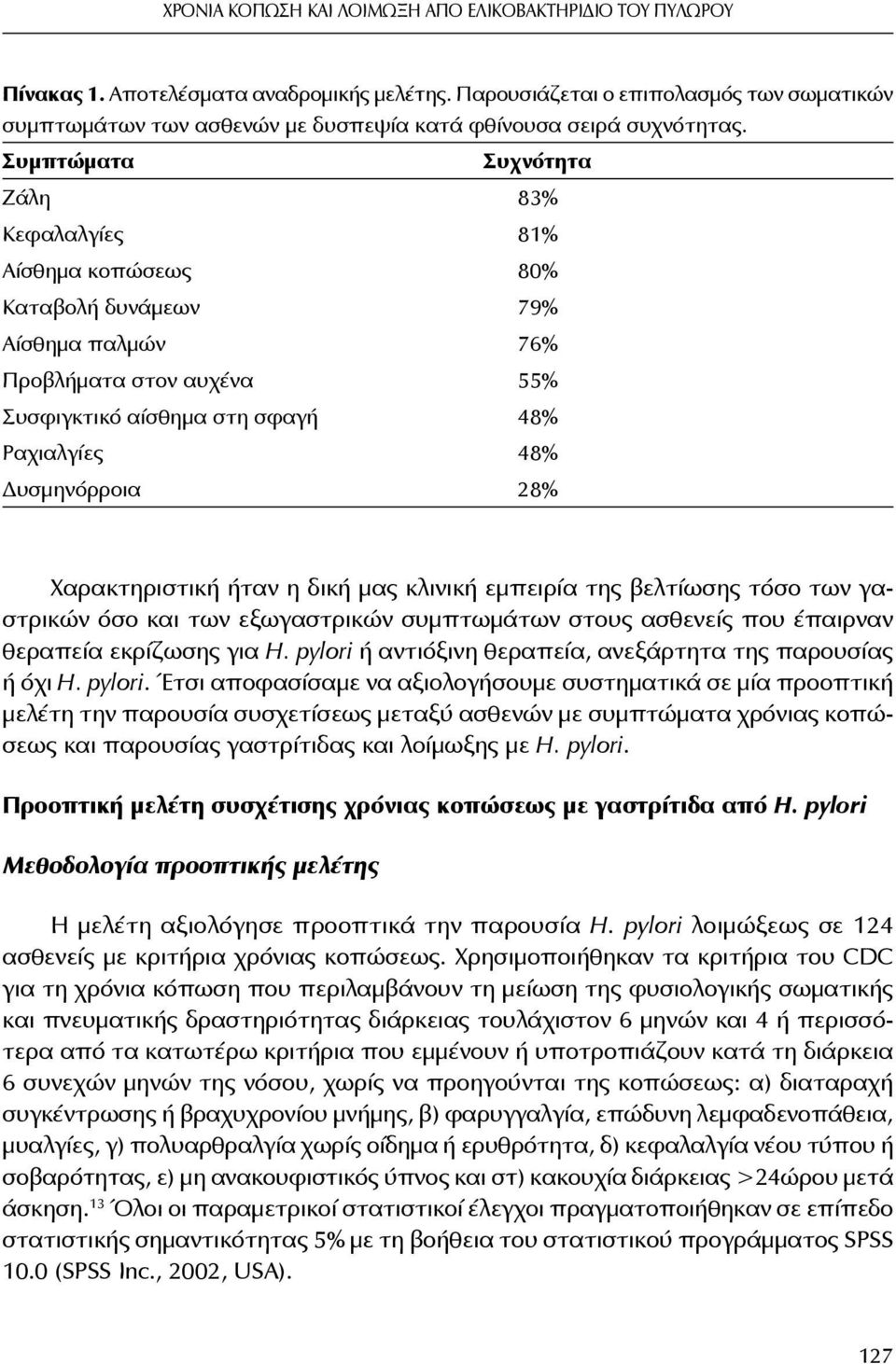 Συμπτώματα Συχνότητα Ζάλη 83% Κεφαλαλγίες 81% Αίσθημα κοπώσεως 80% Καταβολή δυνάμεων 79% Αίσθημα παλμών 76% Προβλήματα στον αυχένα 55% Συσφιγκτικό αίσθημα στη σφαγή 48% Ραχιαλγίες 48% Δυσμηνόρροια