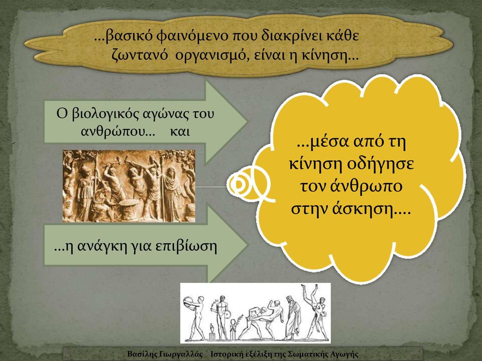αγώνας του ανθρώπου και μέσα από τη κίνηση