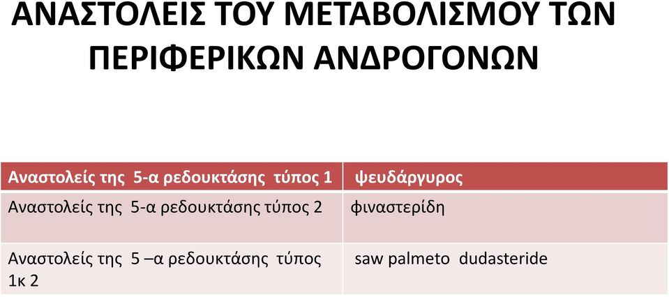 5-α ρεδουκτάσης τύπος 2 Αναστολείς της 5 α ρεδουκτάσης