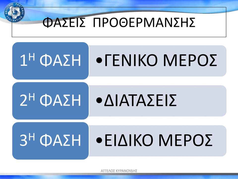 ΦΑΣΗ ΔΙΑΤΑΣΕΙΣ 3 Η ΦΑΣΗ