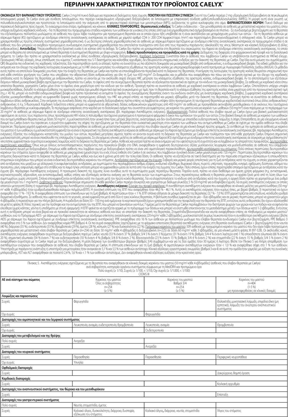 To Caelyx είναι μία σύνθεση λιποσωμάτων, που περιέχει ενκαψυλιωμένη υδροχλωρική δοξορουβικίνη σε λιποσώματα με επιφανειακή σύνδεση μεθοξυπολυαιθυλενογλυκόλης (MPEG).