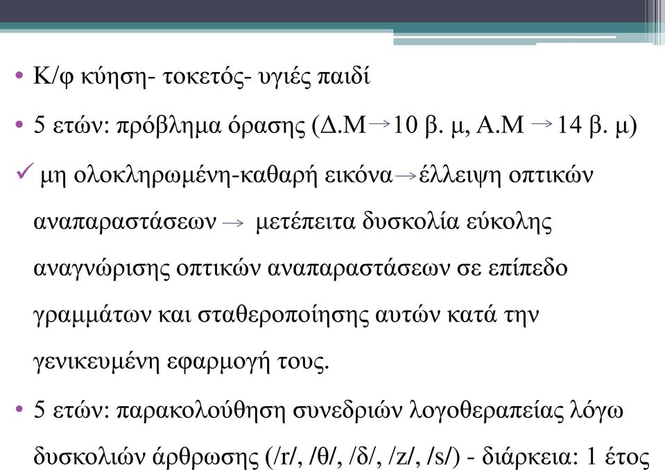 αναγνώρισης οπτικών αναπαραστάσεων σε επίπεδο γραμμάτων και σταθεροποίησης αυτών κατά την