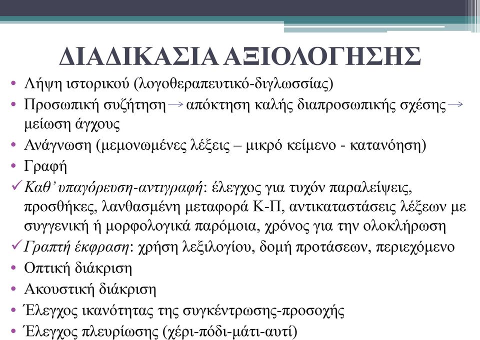 λανθασμένη μεταφορά Κ-Π, αντικαταστάσεις λέξεων με συγγενική ή μορφολογικά παρόμοια, χρόνος για την ολοκλήρωση Γραπτή έκφραση: χρήση