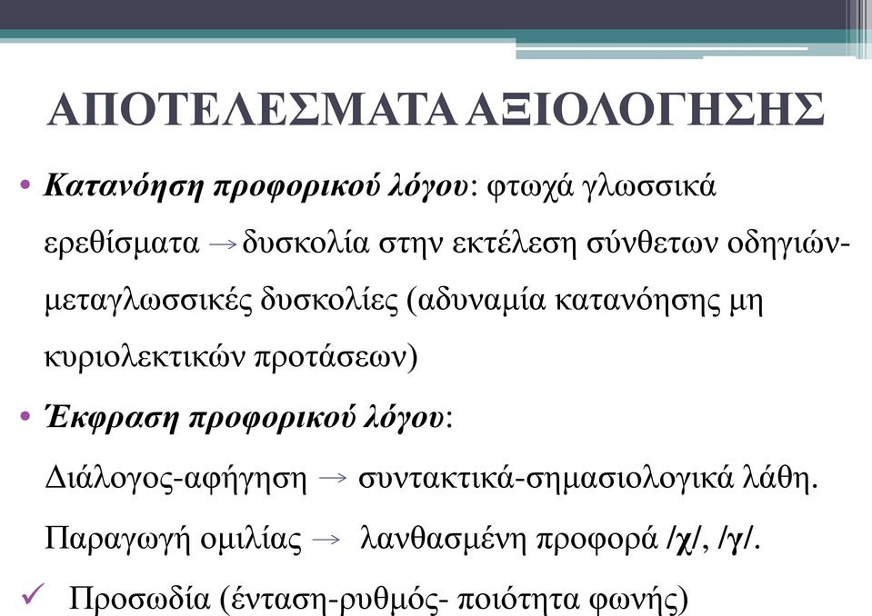 κυριολεκτικών προτάσεων) Έκφραση προφορικού λόγου: Διάλογος-αφήγηση