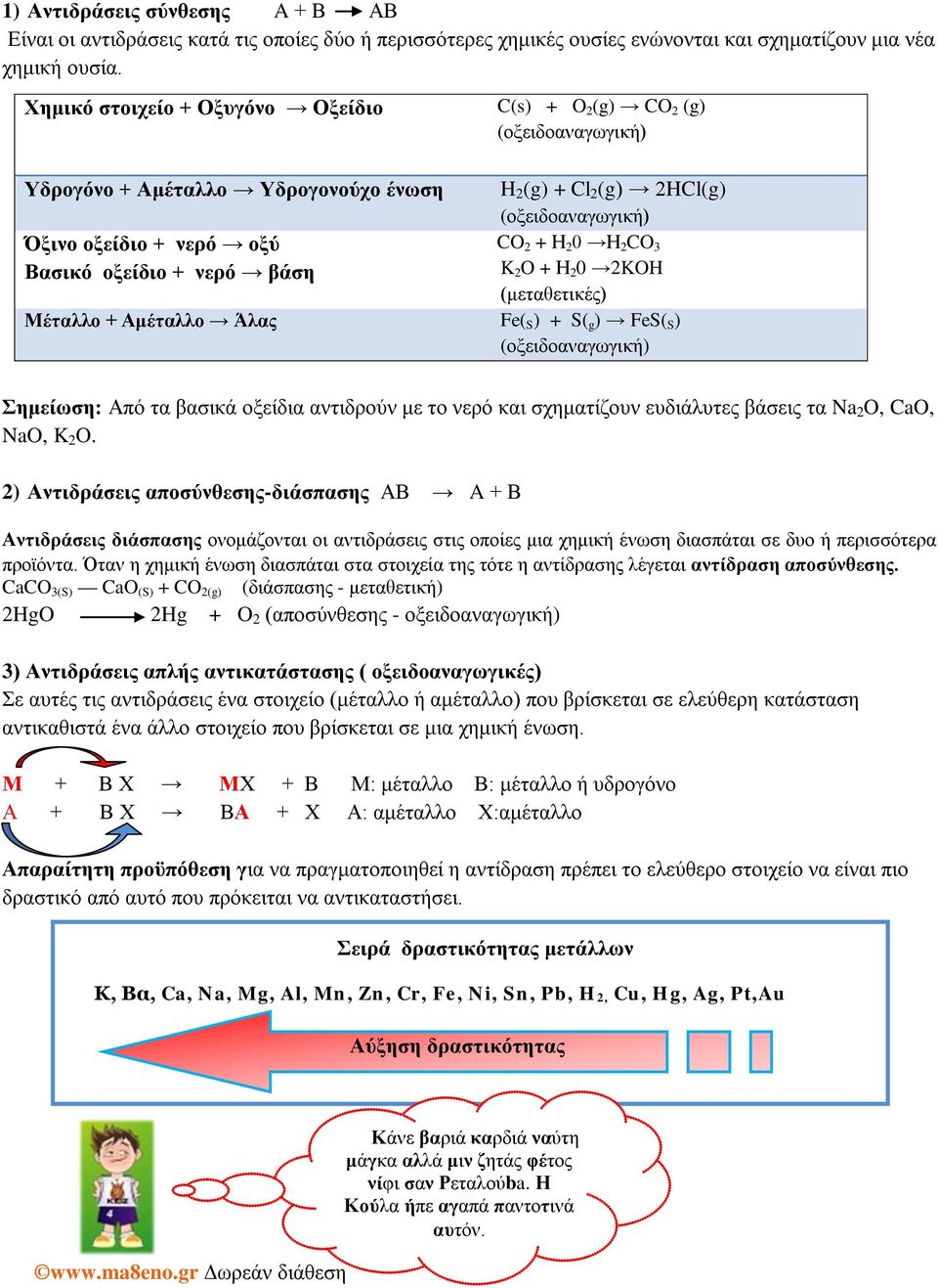 (οξειδοαναγωγική) CO 2 + Η 2 0 H 2 CO 3 K 2 O + Η 2 0 2KOH (μεταθετικές) Μέταλλο + Αμέταλλο Άλας Fe( S ) + S( g ) FeS( S ) (οξειδοαναγωγική) Σημείωση: Από τα βασικά οξείδια αντιδρούν με το νερό και