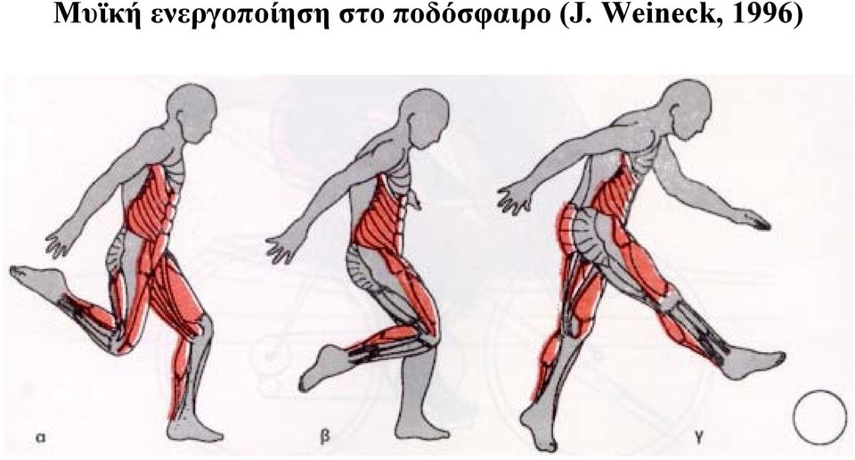 στο