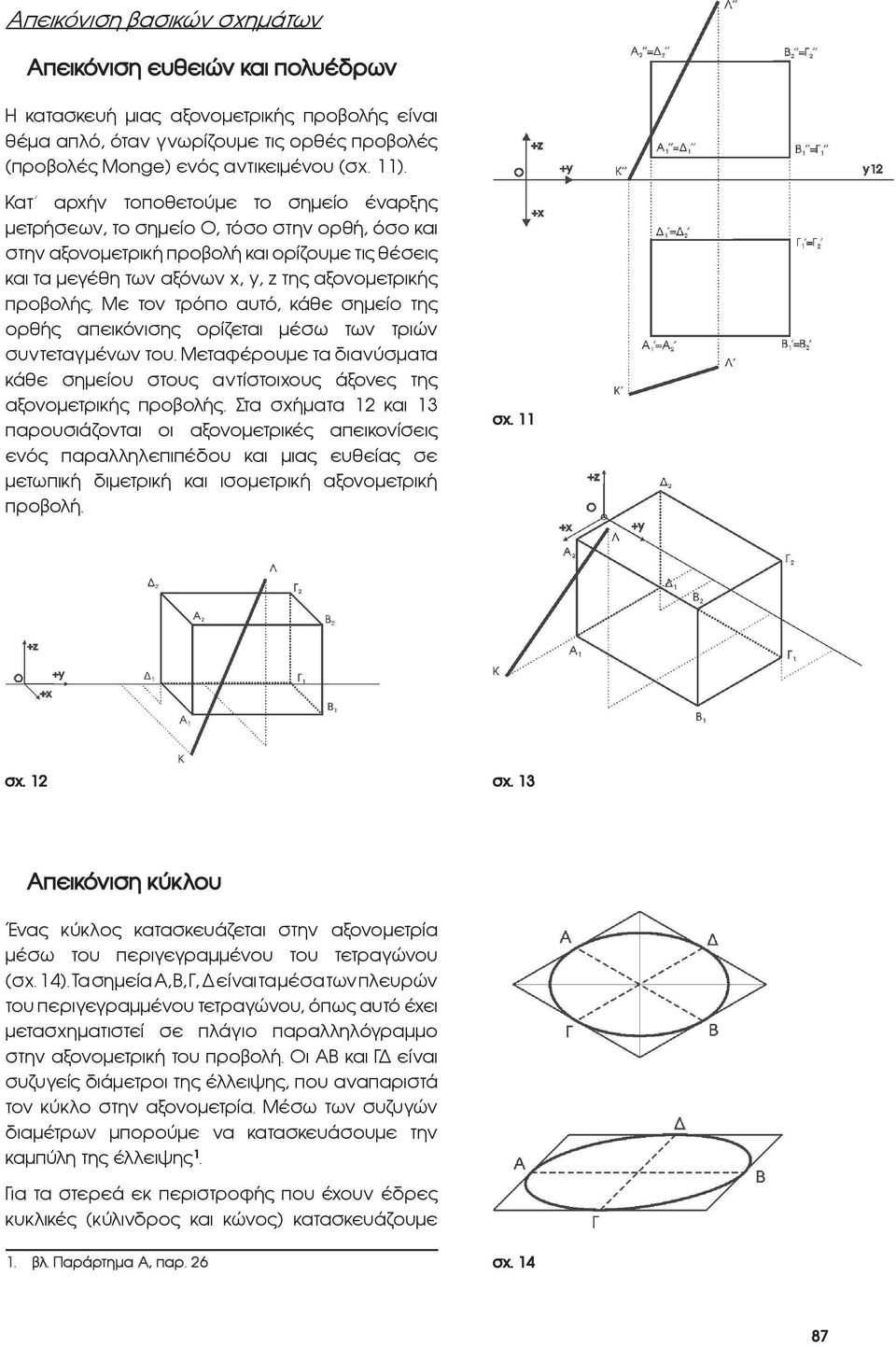 Με τον τρόπο αυτό, κάθε σημείο της ορθής απεικόνισης ορίζεται μέσω των τριών συντεταγμένων του. Μεταφέρουμε τα διανύσματα κάθε σημείου στους αντίστοιχους άξονες της αξονομετρικής προβολής.