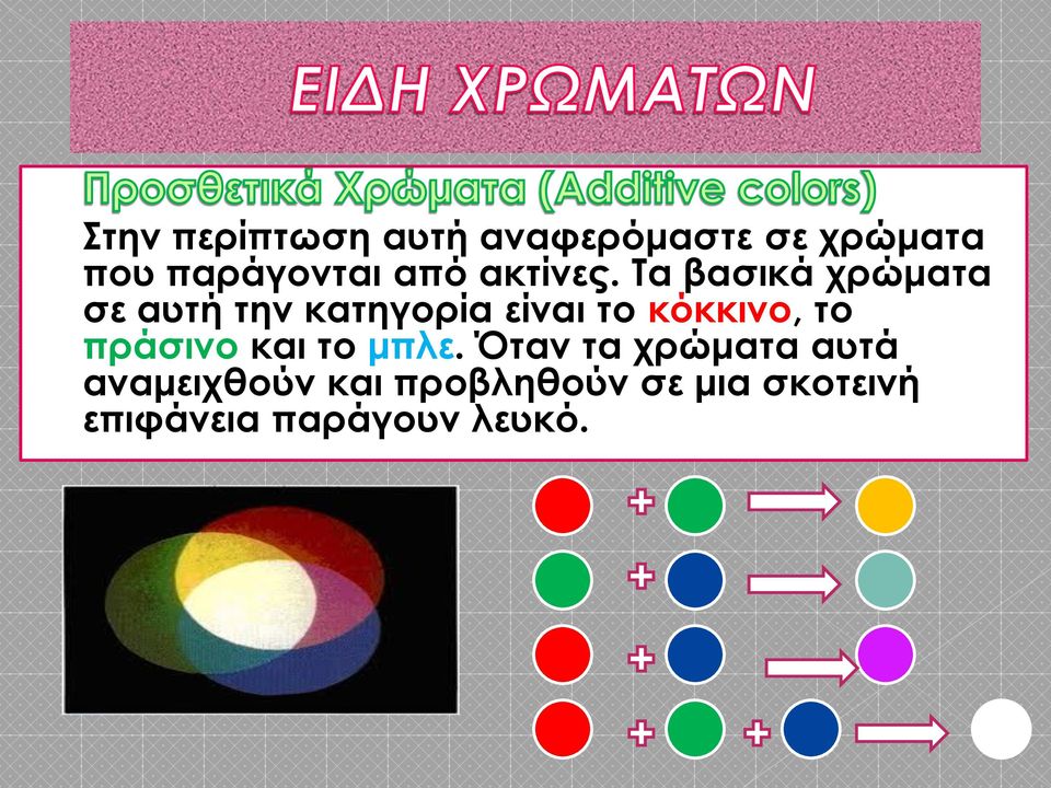 Τα βασικά χρώματα σε αυτή την κατηγορία είναι το κόκκινο, το