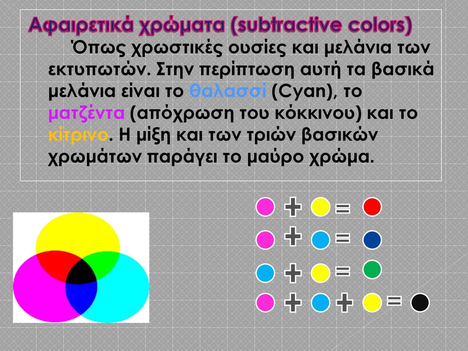 (Cyan), το ματζέντα (απόχρωση του κόκκινου) και το