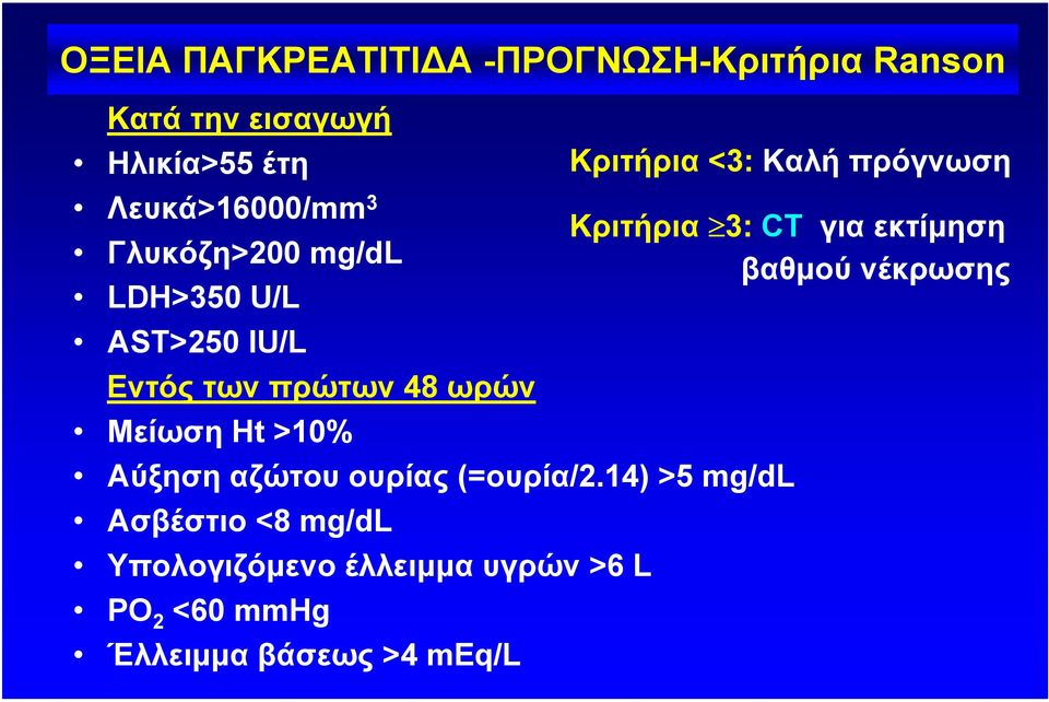 αζώτου ουρίας (=ουρία/2.