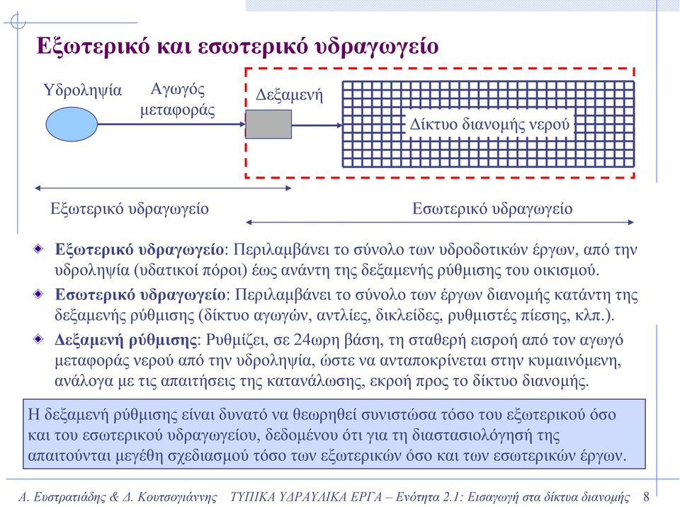 Εσωτερικό υδραγωγείο: Περιλαµβάνει το σύνολο των έργων διανοµής κατάντη της δεξαµενής ρύθµισης (δίκτυο αγωγών, αντλίες, δικλείδες, ρυθµιστές πίεσης, κλπ.).