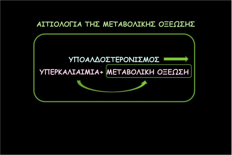 ΥΠΟΑΛΔΟΣΤΕΡΟΝΙΣΜΟΣ