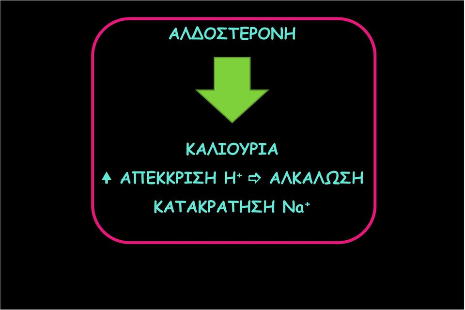 ΑΠΕΚΚΡΙΣΗ Η +