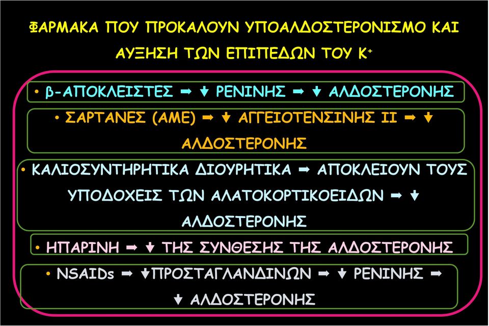 ΚΑΛΙΟΣΥΝΤΗΡΗΤΙΚΑ ΔΙΟΥΡΗΤΙΚΑ ΑΠΟΚΛΕΙΟΥΝ ΤΟΥΣ ΥΠΟΔΟΧΕΙΣ ΤΩΝ ΑΛΑΤΟΚΟΡΤΙΚΟΕΙΔΩΝ