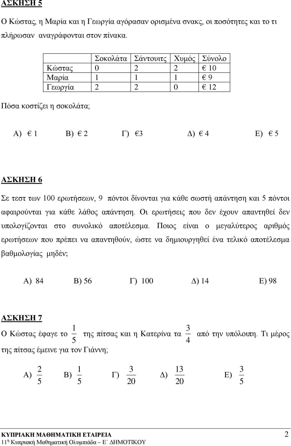 και 5 πόντοι αφαιρούνται για κάθε λάθος απάντηση. Οι ερωτήσεις που δεν έχουν απαντηθεί δεν υπολογίζονται στο συνολικό αποτέλεσμα.