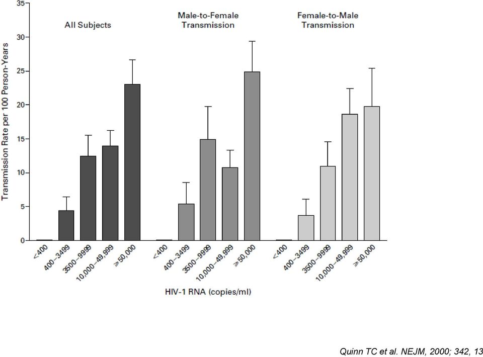 NEJM,