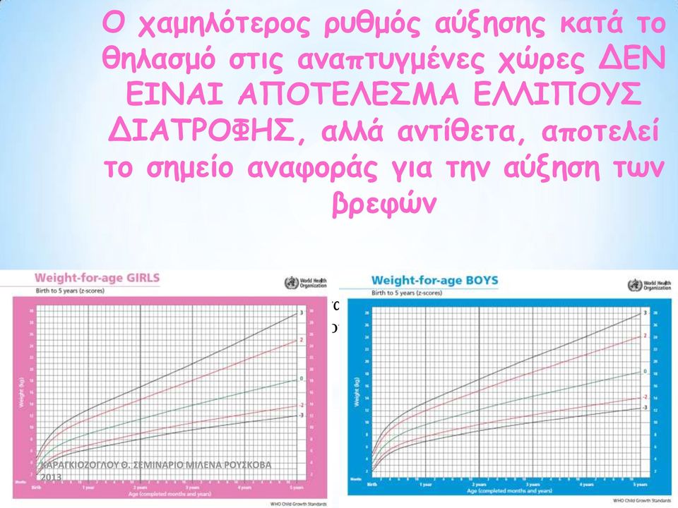 αναφοράς για την αύξηση των βρεφών Αυτό αποτυπώθηκε πρόσφατα στις πρότυπες