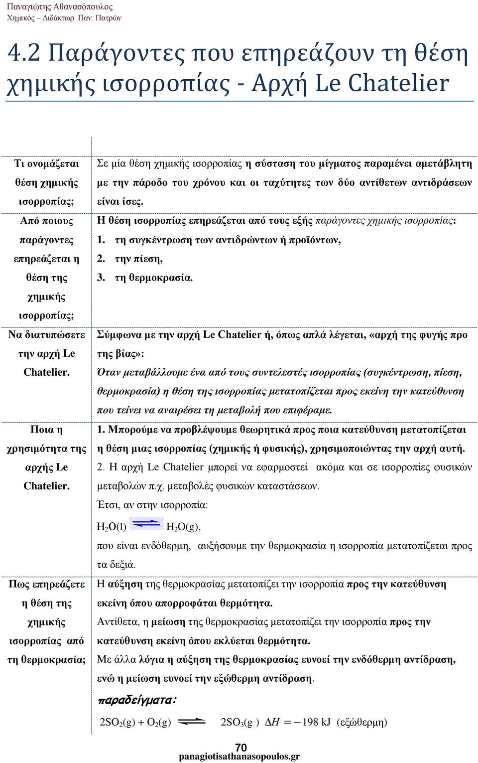 την αρχή Le Chatelier. Ποια η χρησιμότητα της αρχής Le Chatelier.