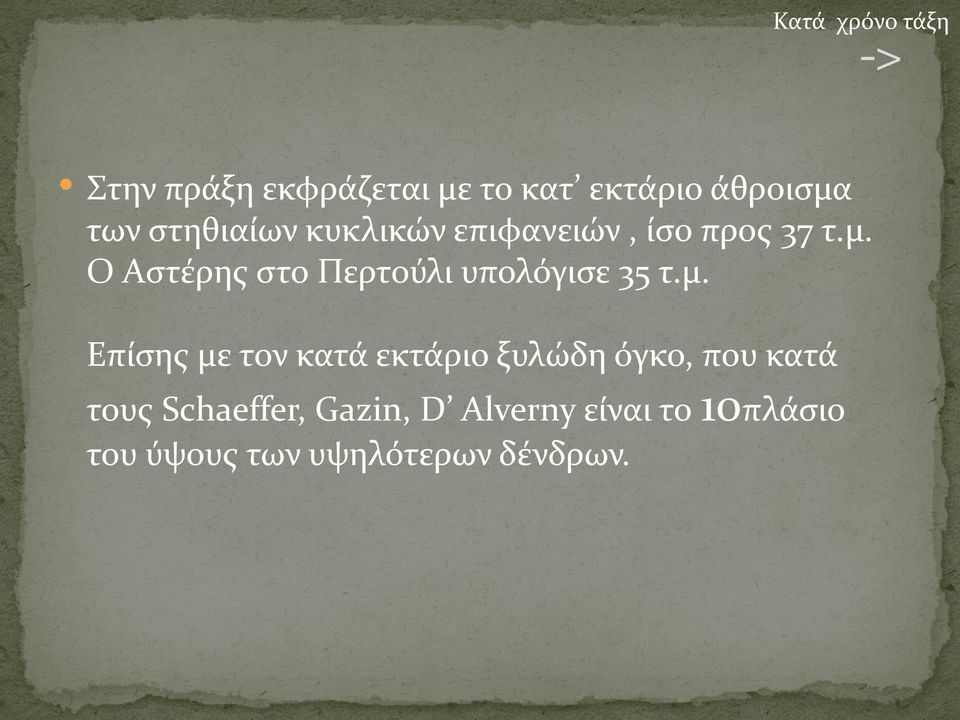 Ο Αστέρης στο Περτούλι υπολόγισε 35 τ.μ.