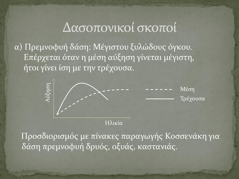 την τρέχουσα.