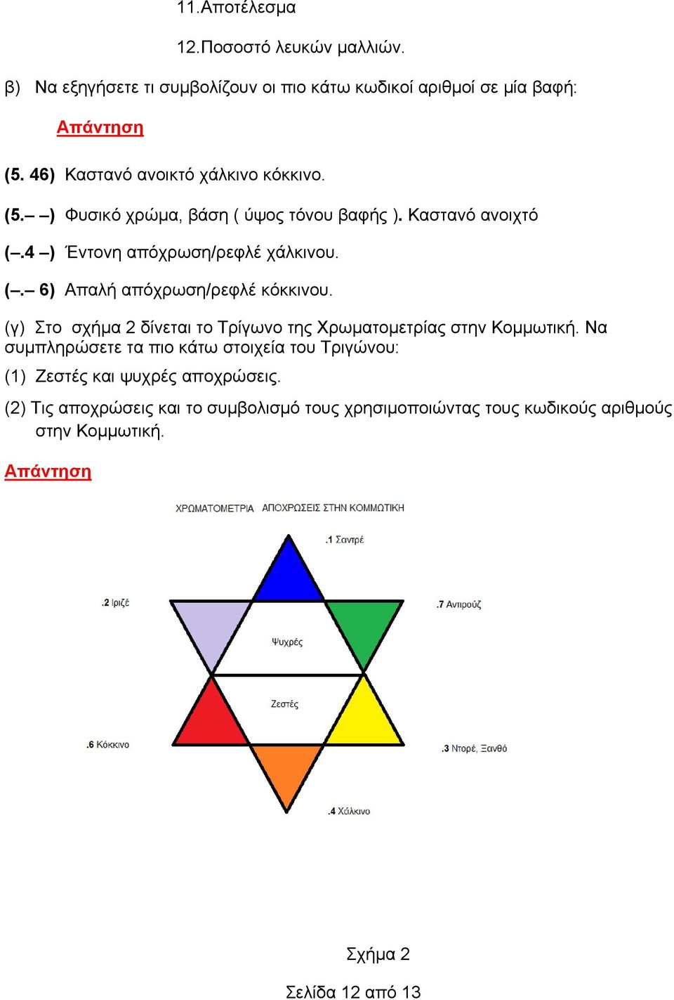 (γ) Στο σχήμα 2 δίνεται το Τρίγωνο της Χρωματομετρίας στην Κομμωτική.