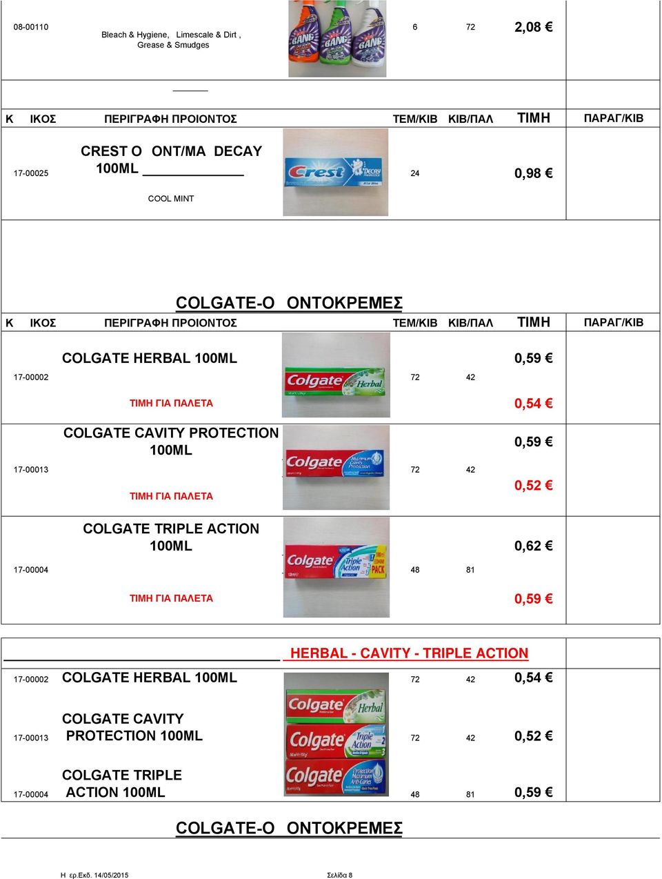 ΠΑΛΕΤΑ COLGATE TRIPLΕ ACTION 100ML 0,2 17-00004 81 0,59 ΓΙΑ ΠΑΛΕΤΑ ΜΙΧ ΠΑΛΕΤΑΣ ΓΙΑ ΤΟΥΣ ΚΩΔΙΚΟΥΣ HERBAL - CAVITY - TRIPLE ACTION