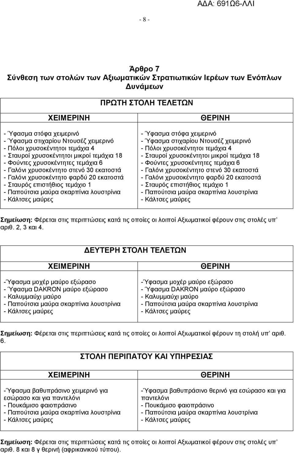 επιστήθιος τεμάχιο 1 - Παπούτσια μαύρα σκαρπίνια λουστρίνια - Κάλτσες μαύρες ΘΕΡΙΝΗ - Ύφασμα στόφα χειμερινό - Ύφασμα στιχαρίου Ντουσέζ χειμερινό - Πόλοι  επιστήθιος τεμάχιο 1 - Παπούτσια μαύρα