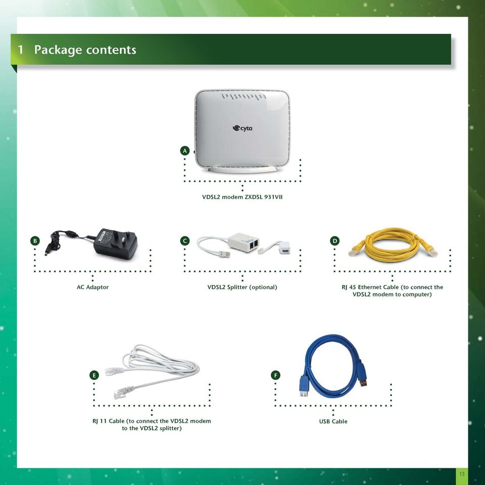 (to connect the VDSL2 modem to computer) Ε F RJ 11 Cable