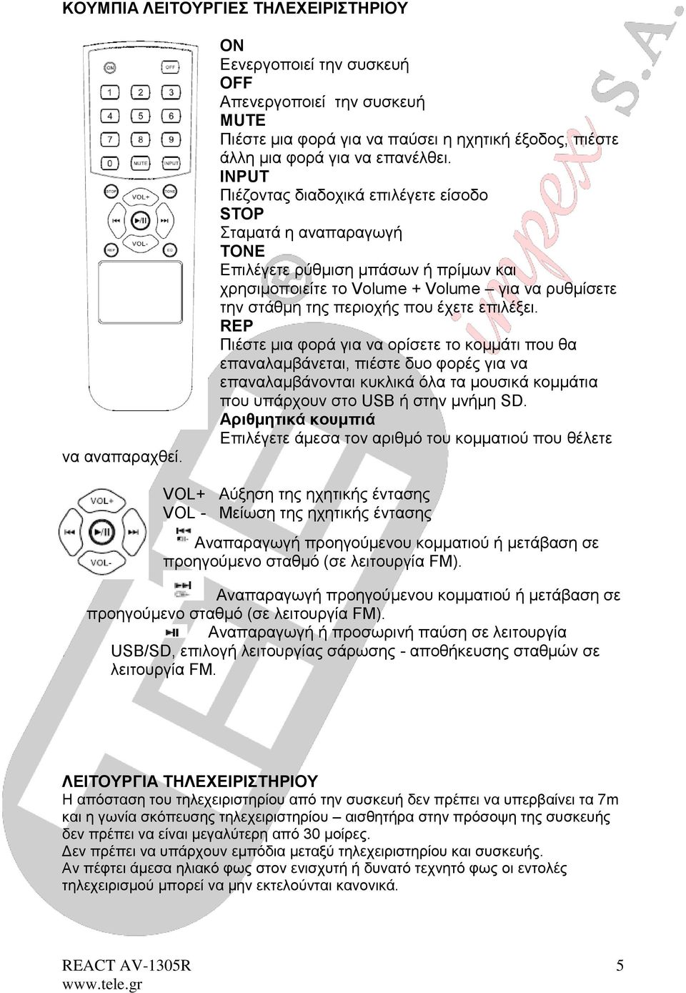 INPUT Πιέζοντας διαδοχικά επιλέγετε είσοδο STOP Σταματά η αναπαραγωγή ΤΟΝΕ Επιλέγετε ρύθμιση μπάσων ή πρίμων και χρησιμοποιείτε το Volume + Volume για να ρυθμίσετε την στάθμη της περιοχής που έχετε