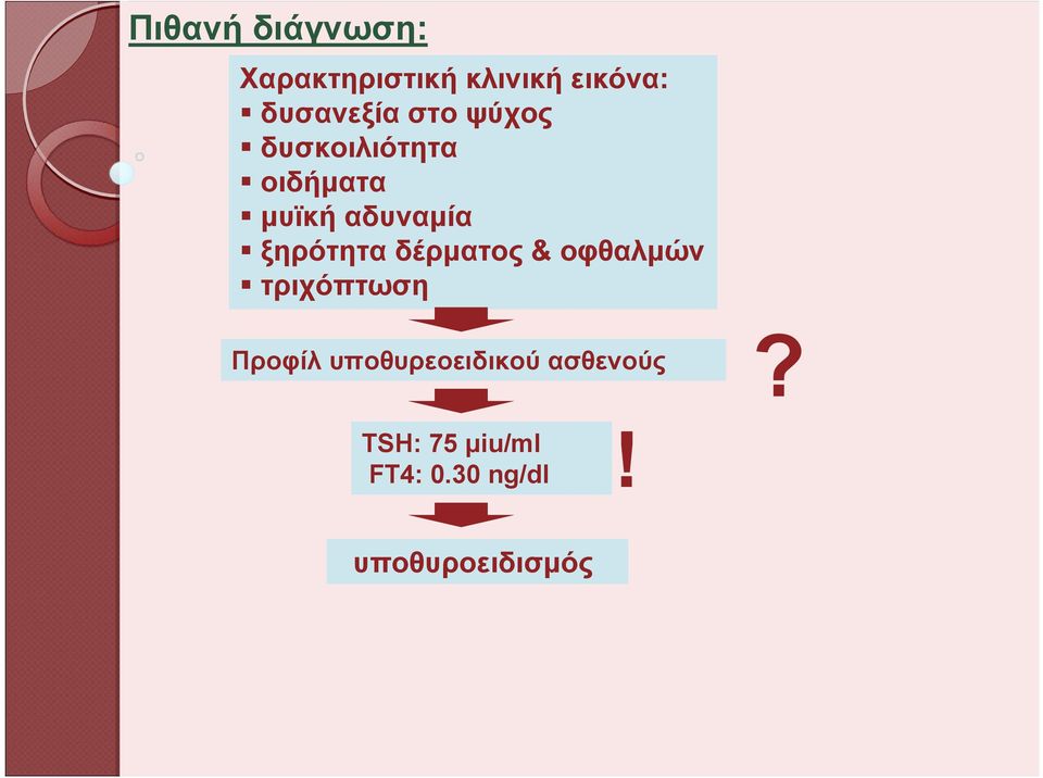 αδυναμία ξηρότητα δέρματος & οφθαλμών τριχόπτωση Προφίλ