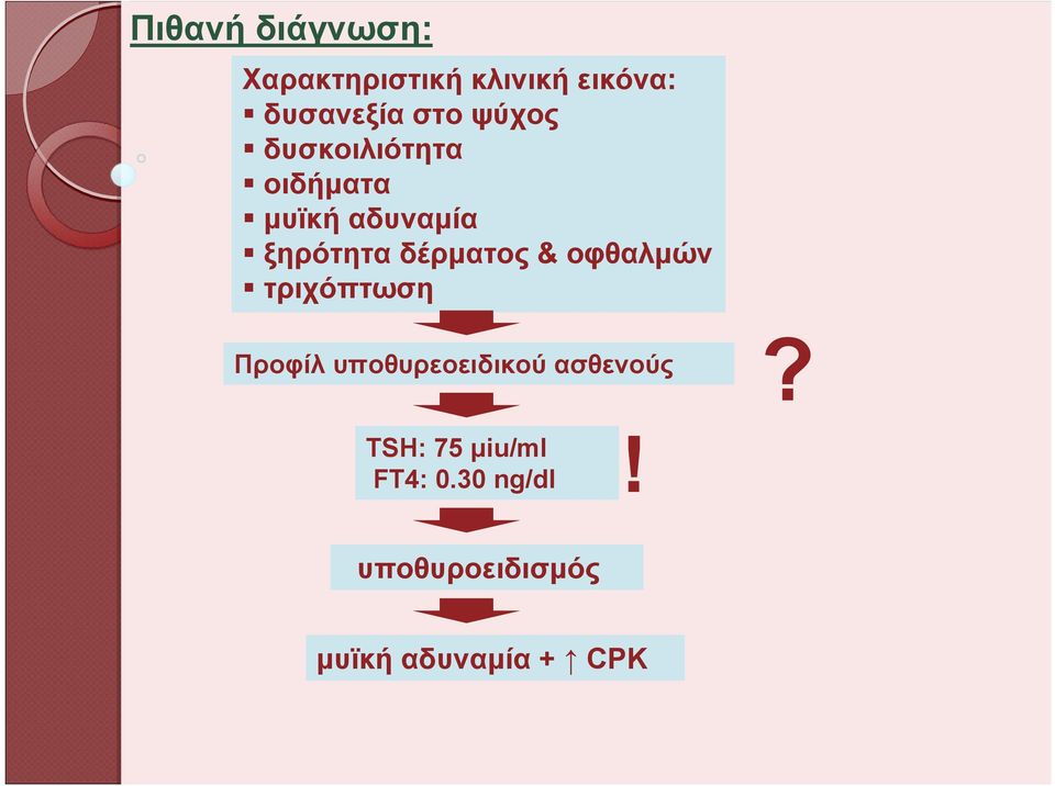 & οφθαλμών τριχόπτωση Προφίλ υποθυρεοειδικού ασθενούς?