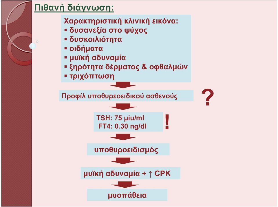 οφθαλμών τριχόπτωση Προφίλ υποθυρεοειδικού ασθενούς?