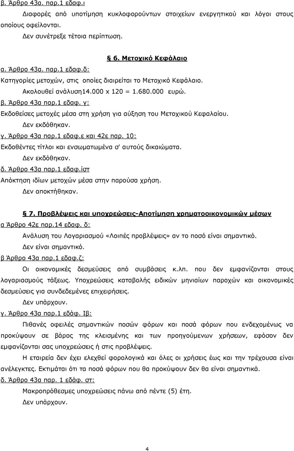 10: Εκδοθέντες τίτλοι και ενσωματωμένα σ' αυτούς δικαιώματα. Δεν εκδόθηκαν. δ. Άρθρο 43α παρ.1 εδαφ.ίστ Απόκτηση ιδίων μετοχών μέσα στην παρούσα χρήση. Δεν αποκτήθηκαν. 7.