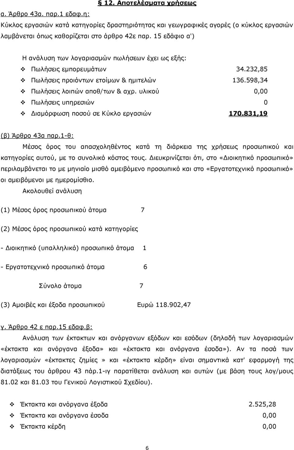 υλικού 0,00 Πωλήσεις υπηρεσιών 0 Διαμόρφωση ποσού σε Κύκλο εργασιών 170.831,19 (β) Άρθρο 43α παρ.