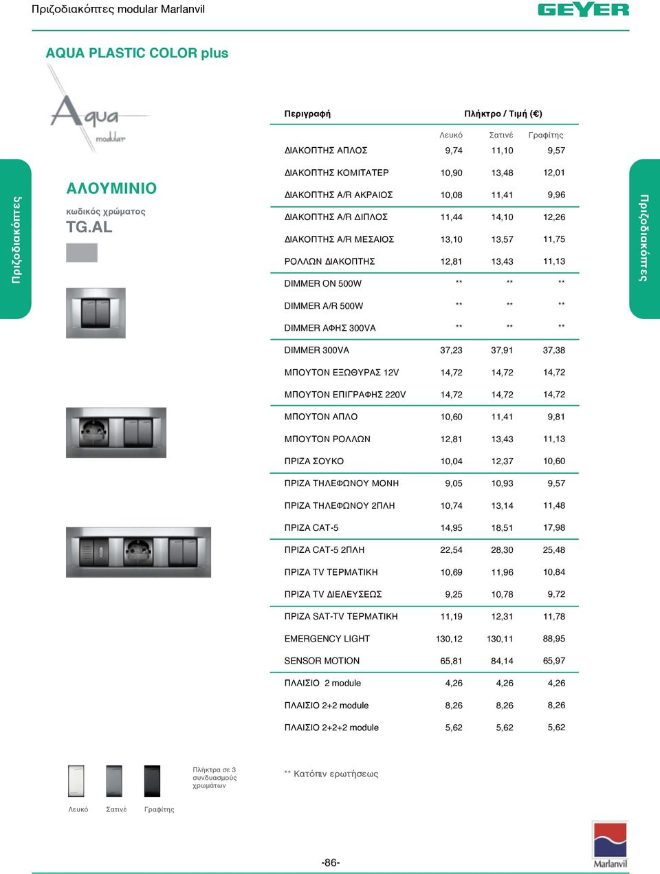 14,72 ΜΠΟΥΤΟΝ ΕΠΙΓΡΑΦΗΣ 220V 14,72 14,72 14,72 ΜΠΟΥΤΟΝ ΑΠΛΟ 10,60 11,41 9,81 12,81 13,43 11,13 10,04 12,37 10,60 ΜΟΝΗ 9,05 10,93 9,57 2ΠΛΗ 10,74 13,14 11,48 14,95 18,51 17,98 2ΠΛΗ 22,54 28,30 25,48