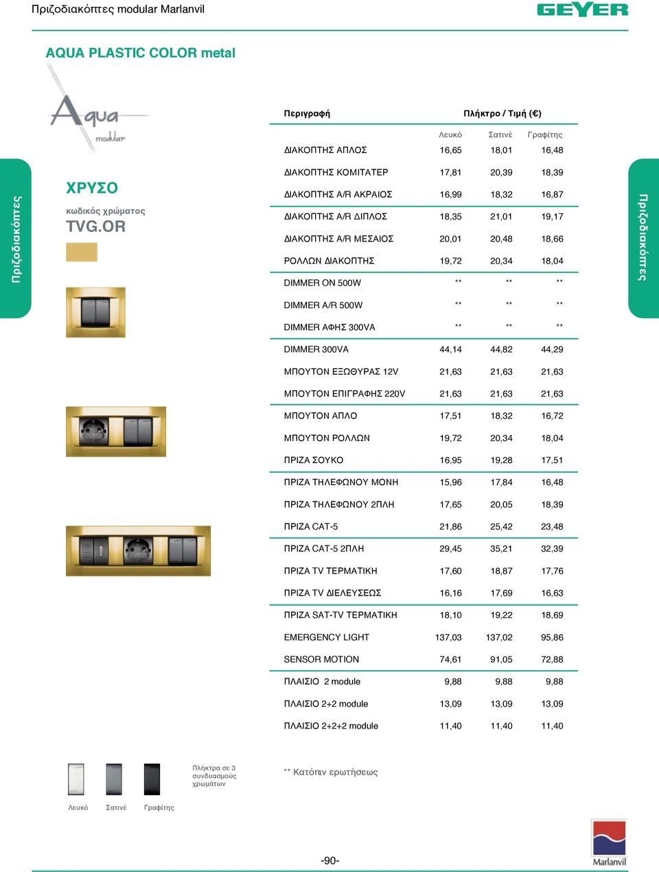 ΕΠΙΓΡΑΦΗΣ 220V ΜΠΟΥΤΟΝ ΑΠΛΟ 17,51 18,32 16,72 19,72 20,34 18,04 16,95 19,28 17,51 ΜΟΝΗ 15,96 17,84 16,48 2ΠΛΗ 17,65 20,05 18,39 21,86 25,42 23,48 2ΠΛΗ 29,45 35,21 32,39 ΠΡΙΖΑ TV ΤΕΡΜΑΤΙΚΗ 17,60