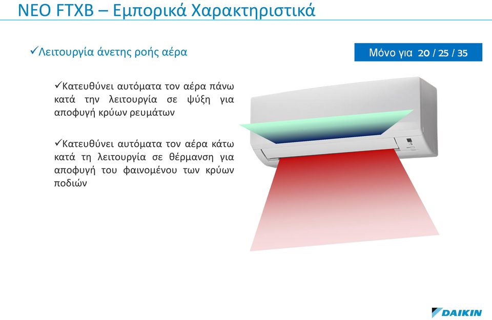 ψύξη για αποφυγή κρύων ρευμάτων Κατευθύνει αυτόματα τον αέρα κάτω