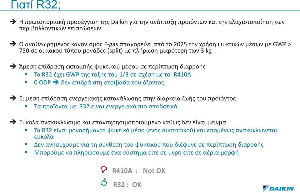 το R410A 0 ODP δεν επιδρά στη στοιβάδα του όζοντος Έμμεση επίδραση ενεργειακής κατανάλωσης στην διάρκεια ζωής του προϊόντος Τα προϊόντα με R32 είναι ενεργειακά πιο αποδοτικά Εύκολα ανακυκλώσιμο και