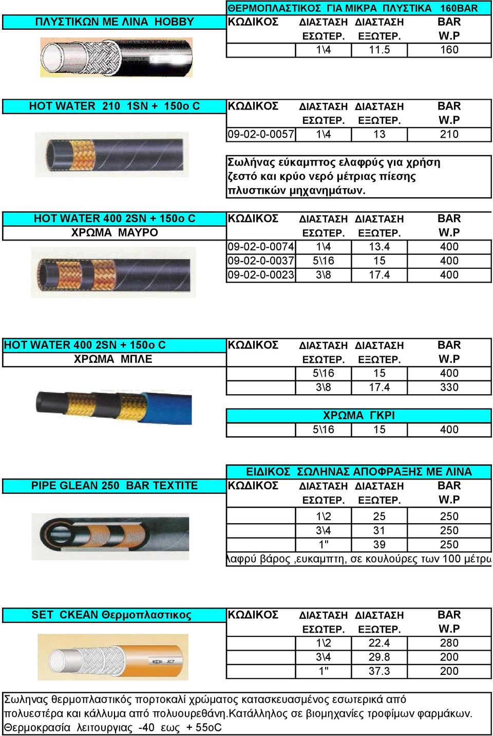 HOT WATER 400 2SN + 150o C ΚΩΔΙΚΟΣ ΔΙΑΣΤΑΣΗ ΔΙΑΣΤΑΣΗ BAR ΧΡΩΜΑ ΜΑΥΡΟ 09-02-0-0074 1\4 13.4 400 09-02-0-0037 5\16 15 400 09-02-0-0023 3\8 17.