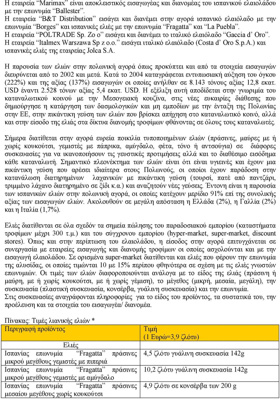 Zo o εισάγει και διανέµει το ιταλικό ελαιόλαδο Gaccia d Oro. Η εταιρεία Italmex Warszawa Sp z o.o. εισάγει ιταλικό ελαιόλαδο (Costa d Oro S.p.A.
