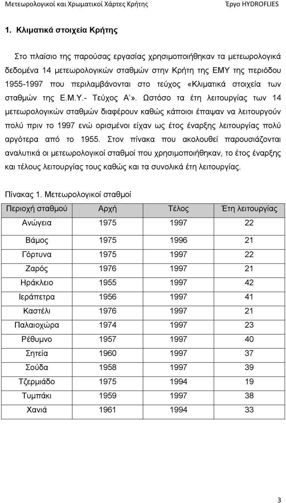Ωστόσο τα έτη λειτουργίας των 14 μετεωρολογικών σταθμών διαφέρουν καθώς κάποιοι έπαψαν να λειτουργούν πολύ πριν το 1997 ενώ ορισμένοι είχαν ως έτος έναρξης λειτουργίας πολύ αργότερα από το 1955.