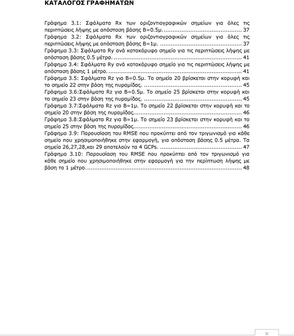 5 μέτρα.... 41 Γράφημα 3.4: Σφάλματα Ry ανά κατακόρυφο σημείο για τις περιπτώσεις λήψης με απόσταση βάσης 1 μέτρο.... 41 Γράφημα 3.5: Σφάλματα Rz για Β=0.5μ.