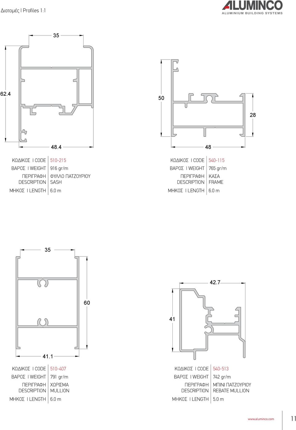 0 m ΚΩΔΙΚΟΣ Code 540-115 ΒΑΡΟΣ Weight Description ΜΗΚΟΣ Length 48 765 gr/m ΚΑΣΑ FRAME 6.0 m 35 42.7 07 60 41 41.