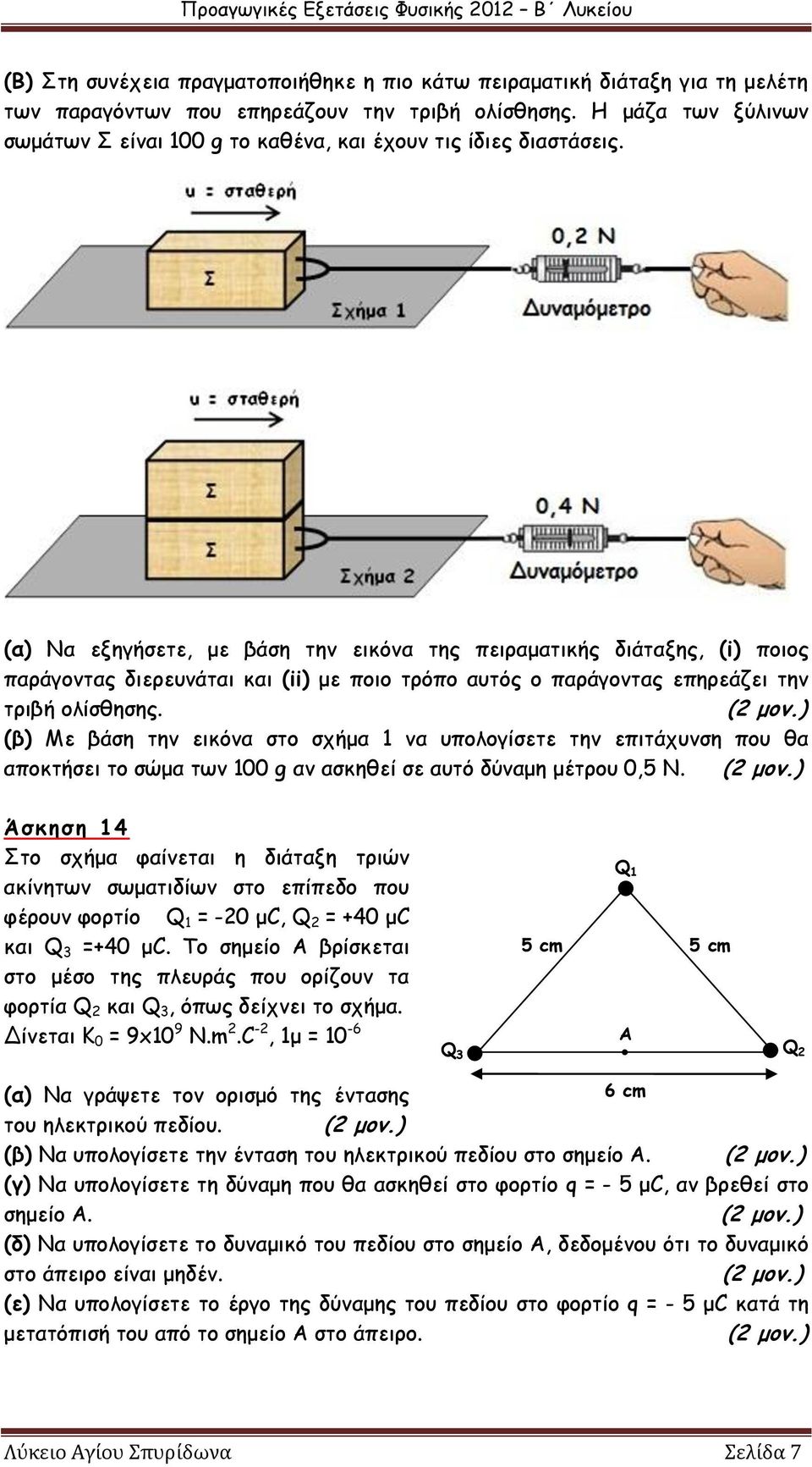 (α) Να εξηγήσετε, με βάση την εικόνα της πειραματικής διάταξης, (i) ποιος παράγοντας διερευνάται και (ii) με ποιο τρόπο αυτός ο παράγοντας επηρεάζει την τριβή ολίσθησης.