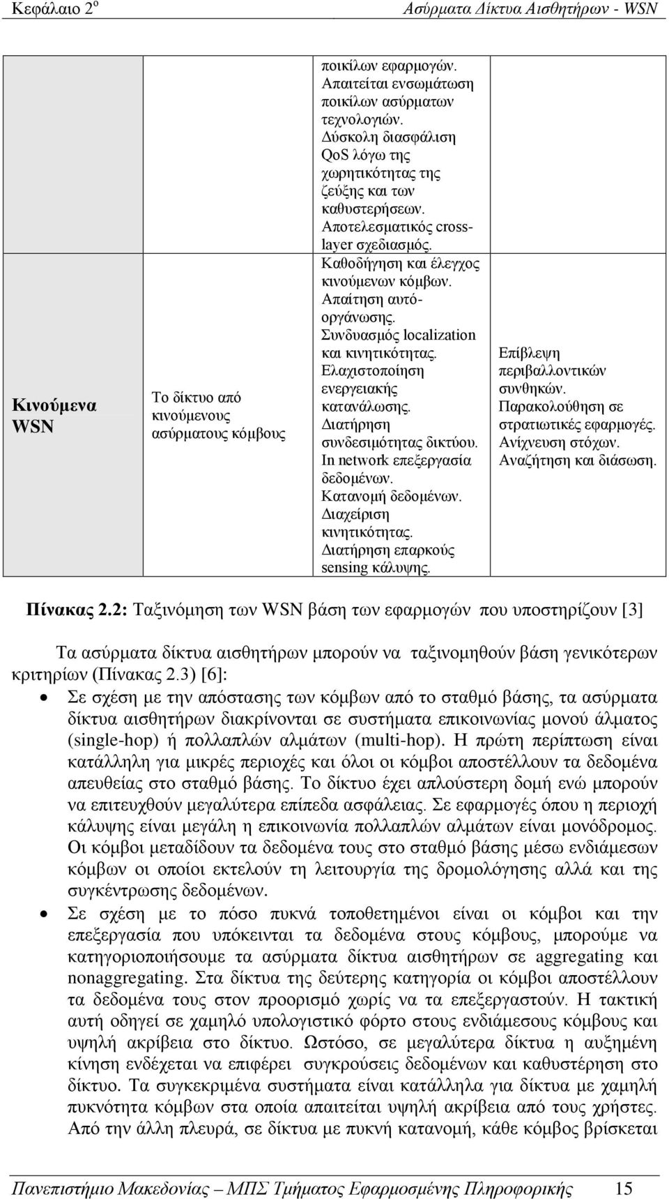 Συνδυασμός localization και κινητικότητας. Ελαχιστοποίηση ενεργειακής κατανάλωσης. Διατήρηση συνδεσιμότητας δικτύου. In network επεξεργασία δεδομένων. Κατανομή δεδομένων. Διαχείριση κινητικότητας.