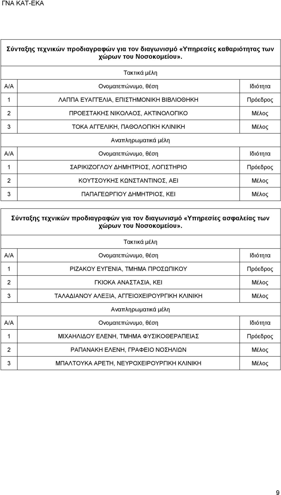 2 ΚΟΥΤΣΟΥΚΗΣ ΚΩΝΣΤΑΝΤΙΝΟΣ, ΑΕΙ Μέλος 3 ΠΑΠΑΓΕΩΡΓΙΟΥ ΔΗΜΗΤΡΙΟΣ, ΚΕΙ Μέλος Σύνταξης τεχνικών προδιαγραφών για τον διαγωνισμό «Υπηρεσίες ασφαλείας των χώρων του Νοσοκομείου».