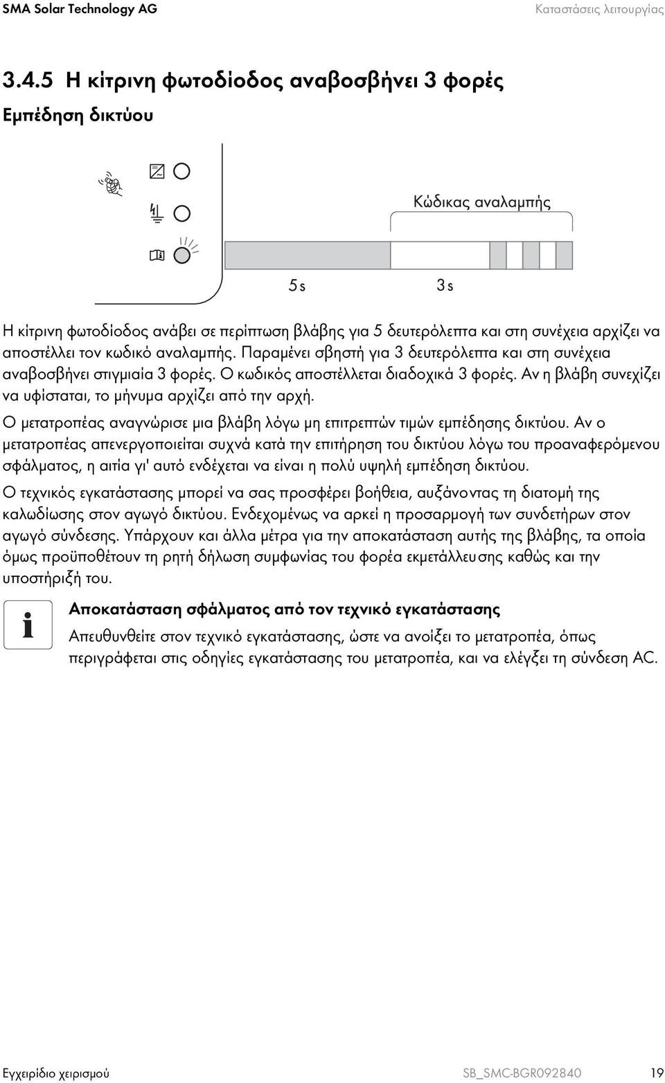 Παραμένει σβηστή για 3 δευτερόλεπτα και στη συνέχεια αναβοσβήνει στιγμιαία 3 φορές. Ο κωδικός αποστέλλεται διαδοχικά 3 φορές. Αν η βλάβη συνεχίζει να υφίσταται, το μήνυμα αρχίζει από την αρχή.